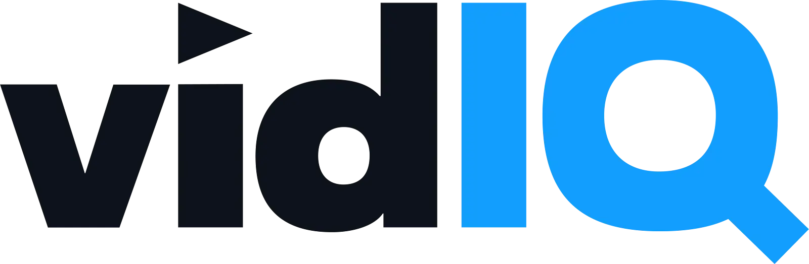 VidIQ: The Ultimate YouTube Growth Tool for Creators